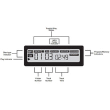 Rolls HR72 Half Rack CD/MP3 Player