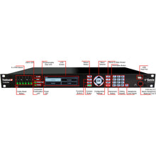 Tieline TLR5200D Genie Distribution Studio/Multiple Transmitter Codec
