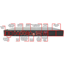 Tieline TLR5200MP Merlin PLUS Remote Contribution IP Audio Codec