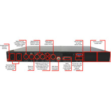 Tieline TLR5200S Genie STL IP Audio Studio to Transmitter Link