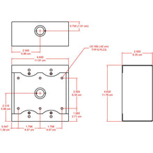 RDL SMB-2G Surface Mount Boxes for Decora Remote Controls and Panels
