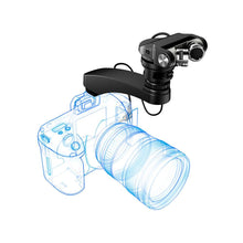 Tascam TM-2X Stereo XY Microphone (for DSLR Cameras)