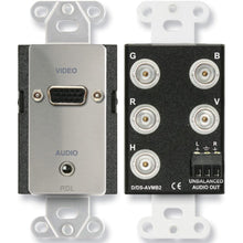 RDL DS-AVMB2 Video Decora Jack Panel - Stainless - DB15 to BNC, Mini