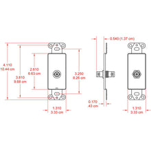 RDL DS-BNC/D Insulated Double BNC Jack on D Plate - Stainless Steel