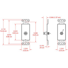 RDL DS-BNCC BNC Jack on D Plate - Solder type - Stainless Steel