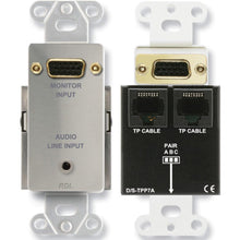 RDL DS-TPP7A Format-A D-TPS7A with Monitor Pass-Through - Stainless