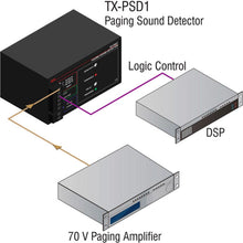 RDL TX-PSD1 Paging Sound Detector