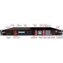 Tieline TLR5200S Genie STL IP Audio Studio to Transmitter Link