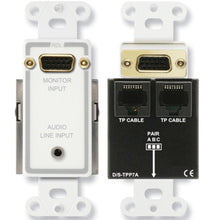 RDL D-TPP7A Format-A D-TPS7A with Monitor Pass-Through