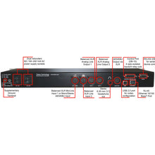 Tieline TLB5150XTRA Bridge-IT XTRA Multipoint IP Audio Codec