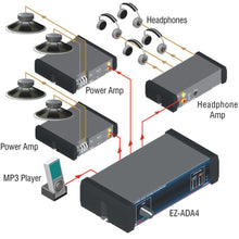 RDL EZ-ADA4 Stereo Audio Distribution Amplifier - 1X4