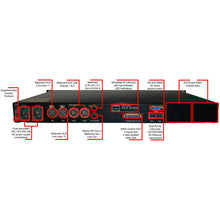 Tieline TLR5200DW Genie Distribution Studio/Multiple Transmitter Codec (with WheatNet IP)