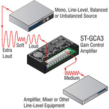 RDL ST-GCA3 Automatic Gain Control Amplifier with Switch-Selectable Adjustment Rate