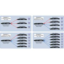 Tieline TLR5200DW Genie Distribution Studio/Multiple Transmitter Codec (with WheatNet IP)