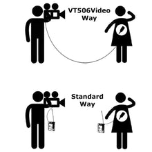 Voice Technologies VT506 Video Omnidirectional Lavalier Microphone for DSLR Cameras